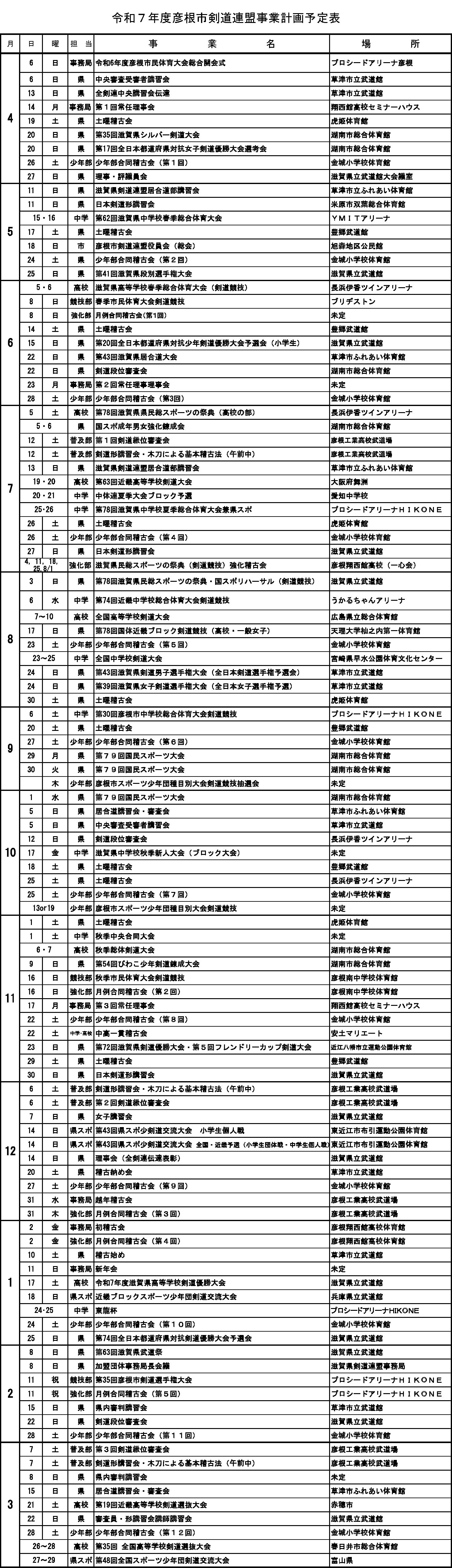 行事計画